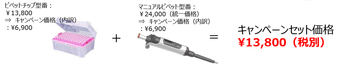 【Buy 1 チップbox Get 1 ピペット】キャンペーン実施中