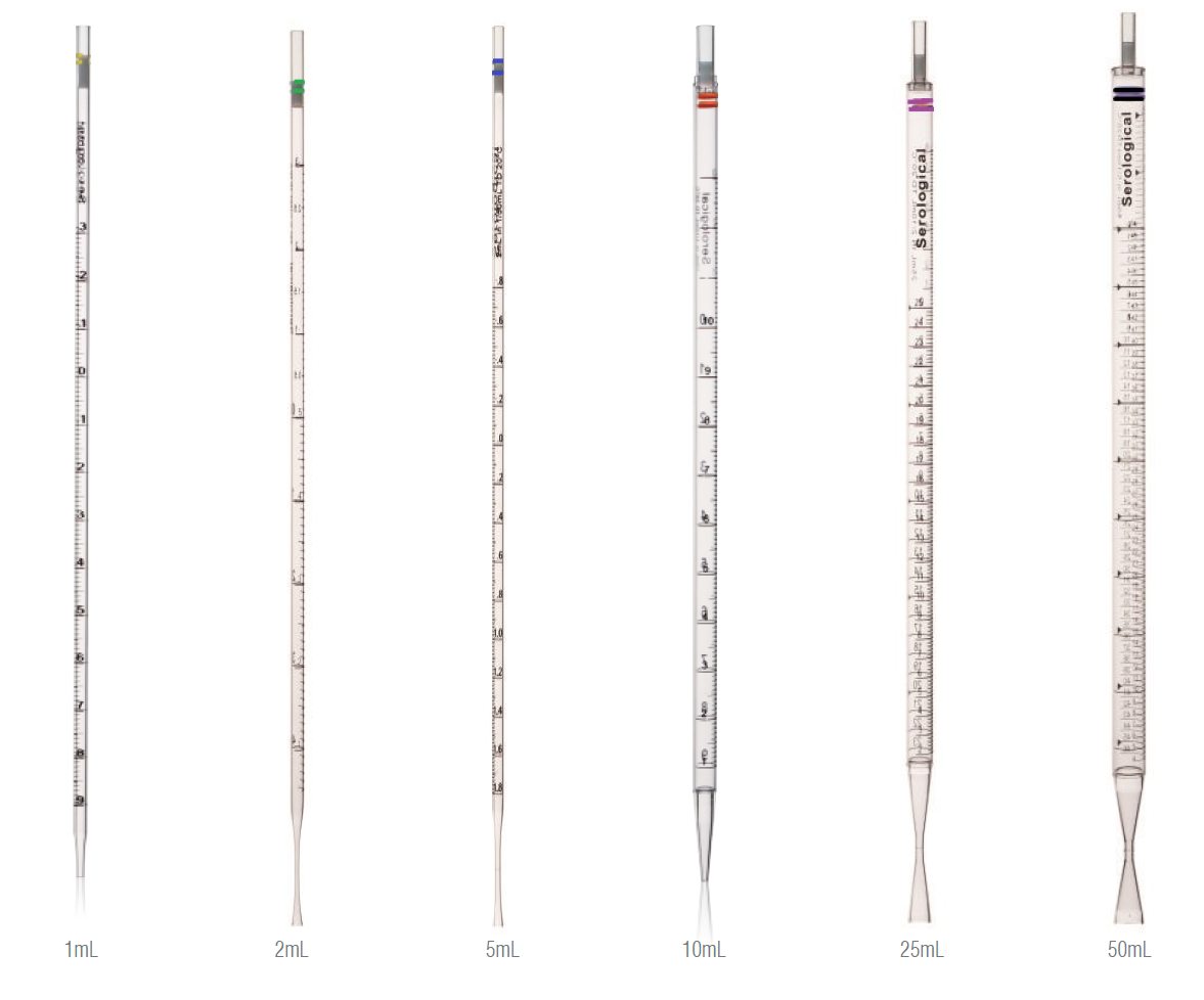滅菌セロロジカルピペット