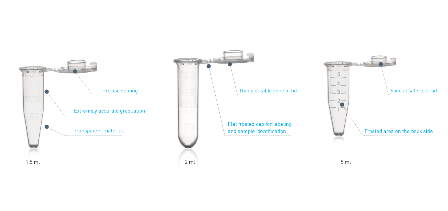 滅菌遠心チューブ