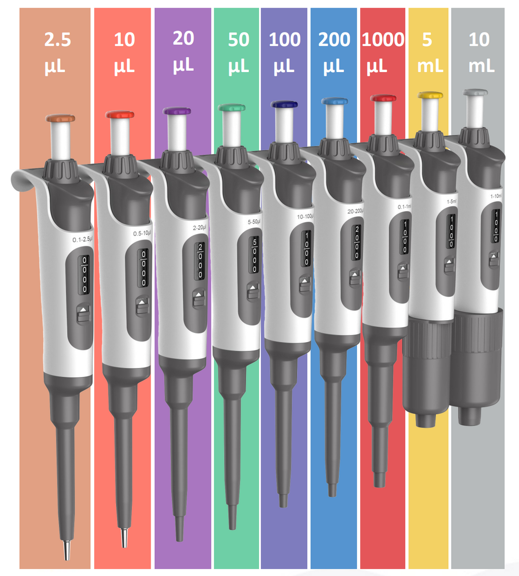 FLAME petteマイクロピペッタ